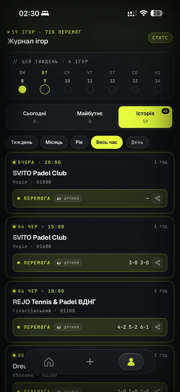Padl.UA — журнал ігор з історією та статистикою